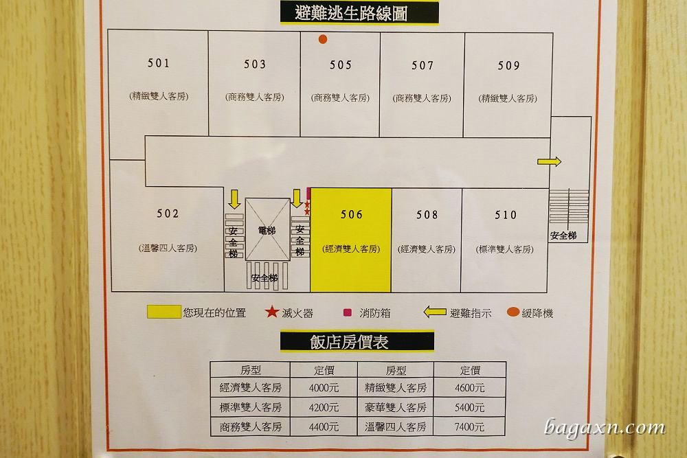 台南康橋商旅民生館 (2)