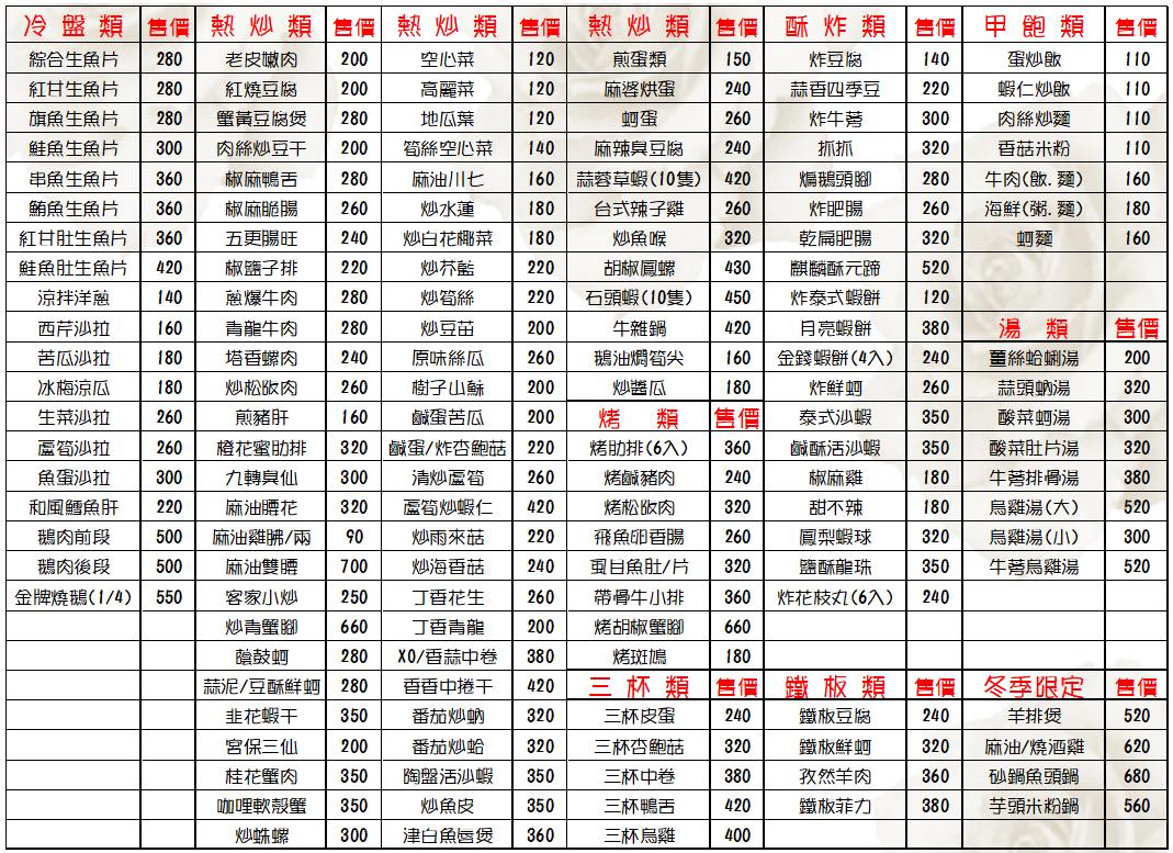 台中南屯聚餐│醉鴛鴦花園廣場。7880元尾牙桌菜分享