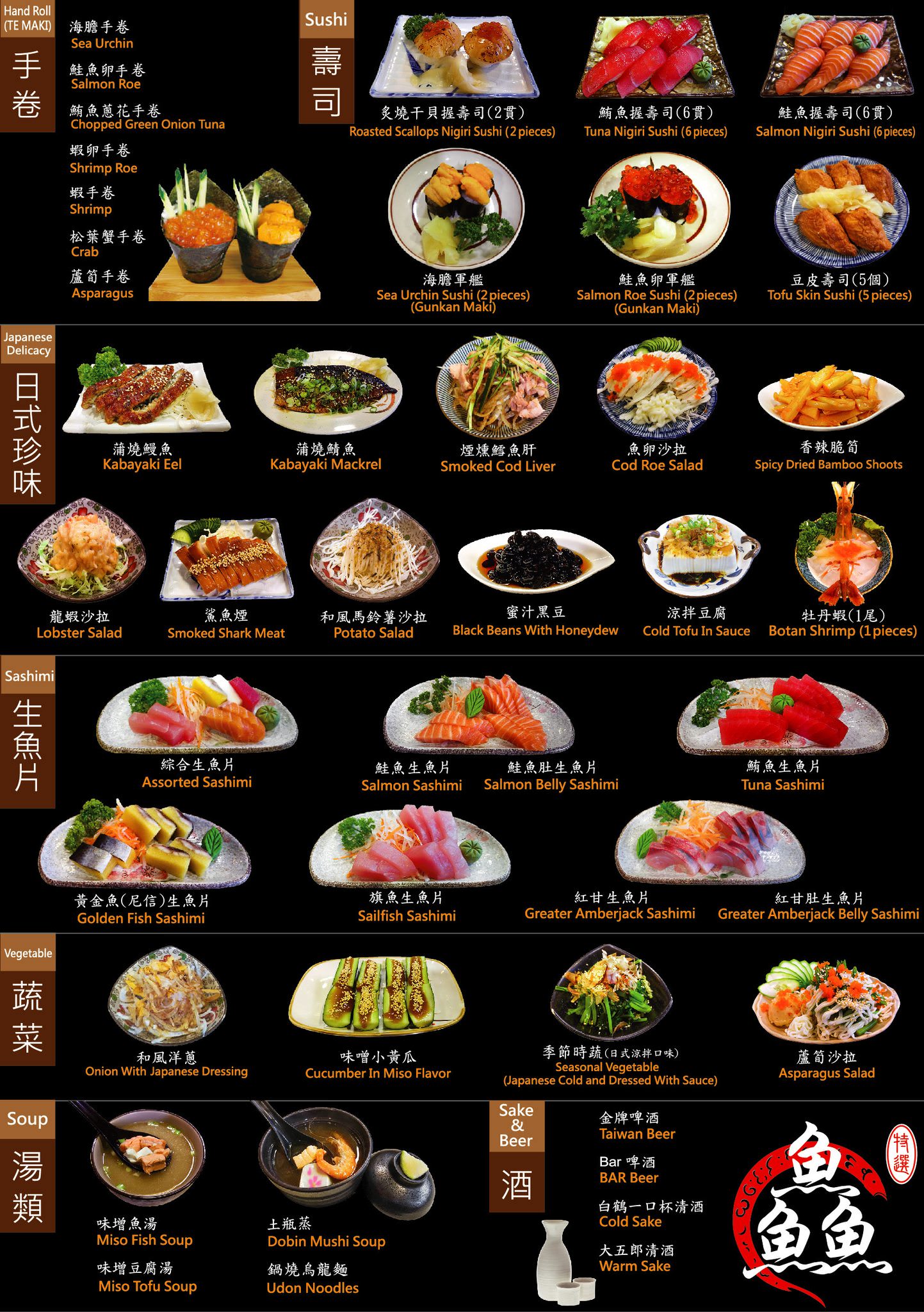 台中西屯│鱻屋。平價美味的生魚片丼飯CP值高