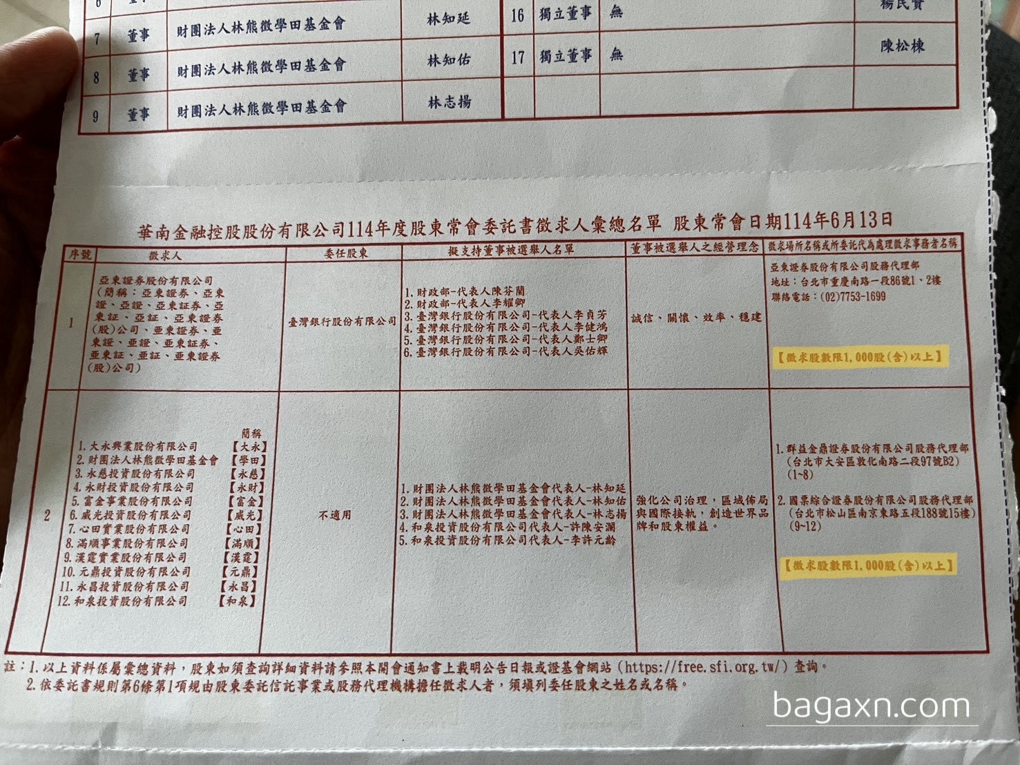 股東會紀念品│領取及代領方式、各家紀念品分享