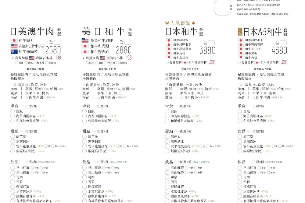 台中南屯│三山燒肉。整體還行，蔬菜盤很特別